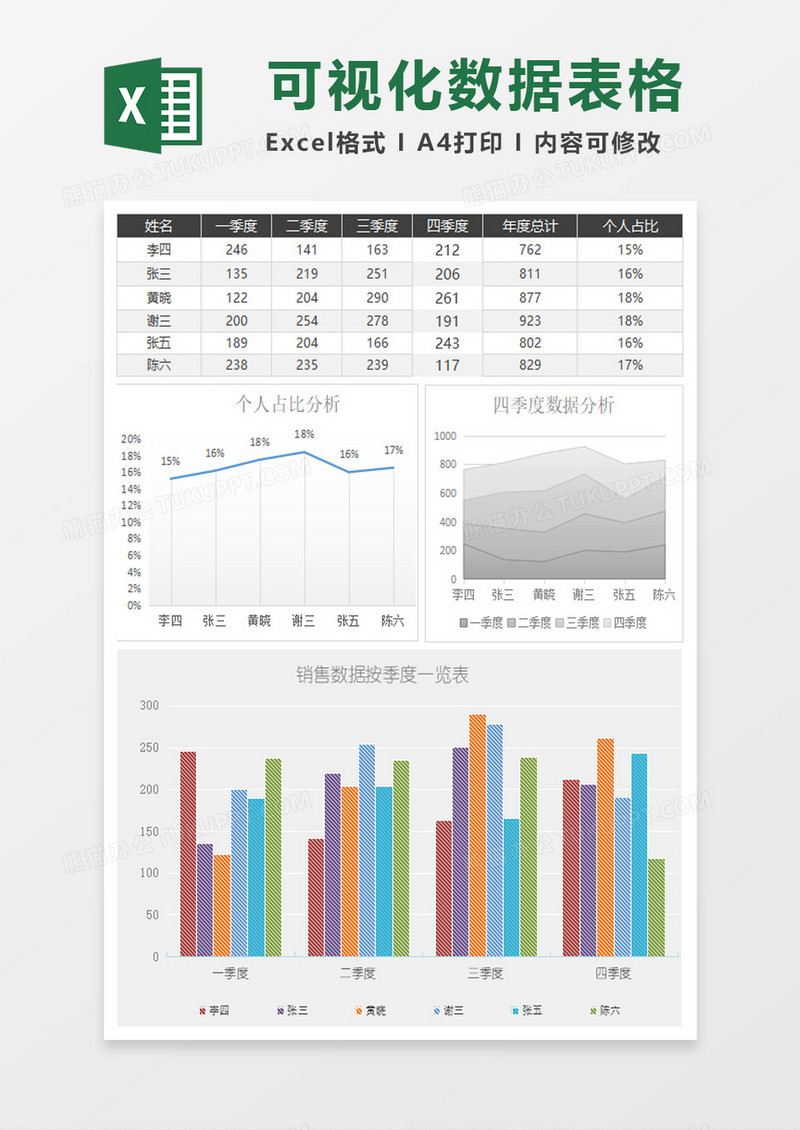 简约数据可视化报表excel模板