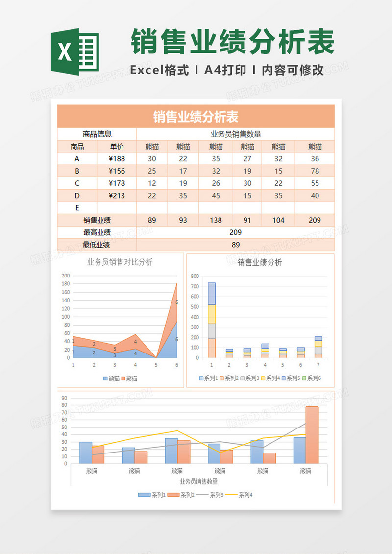 超市商品销售业绩分析表Excel模板