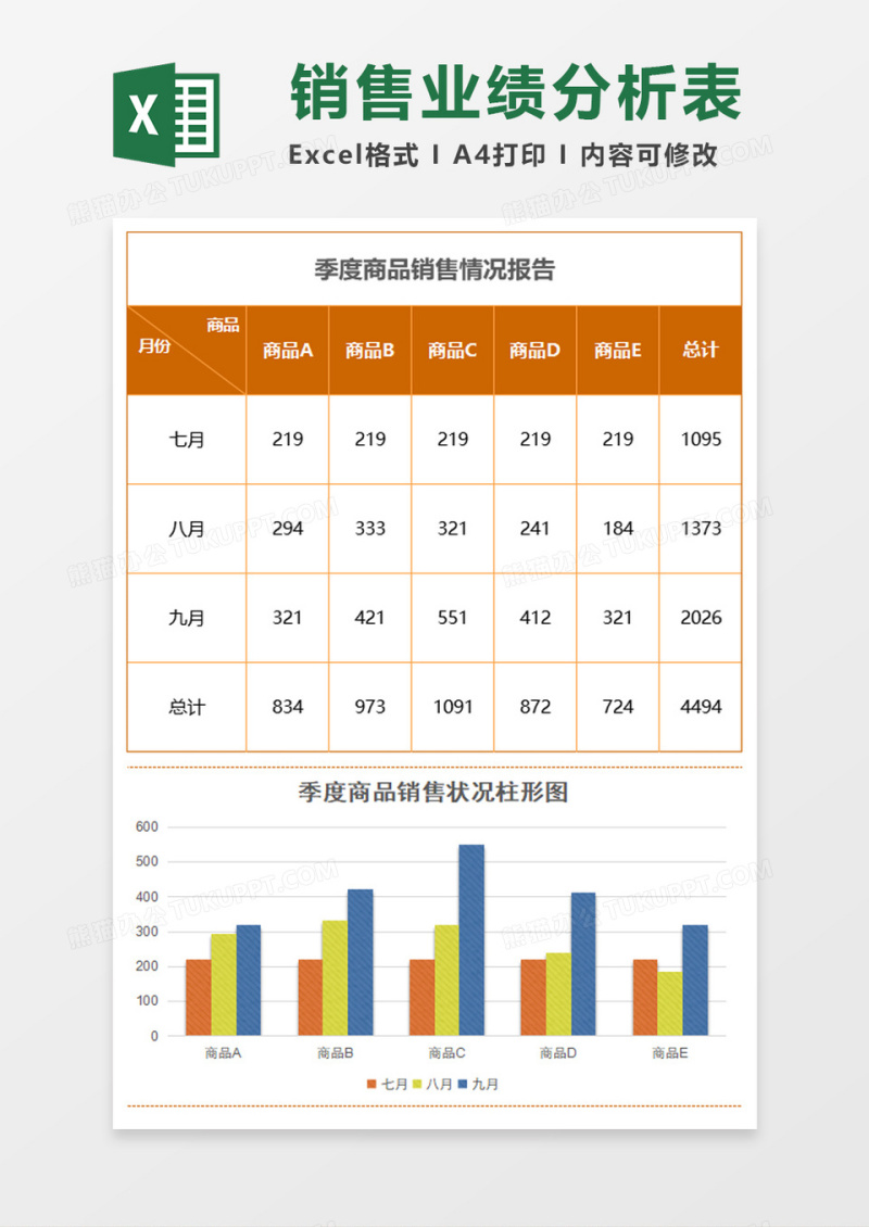 商品销售状况分析报表Excel模板