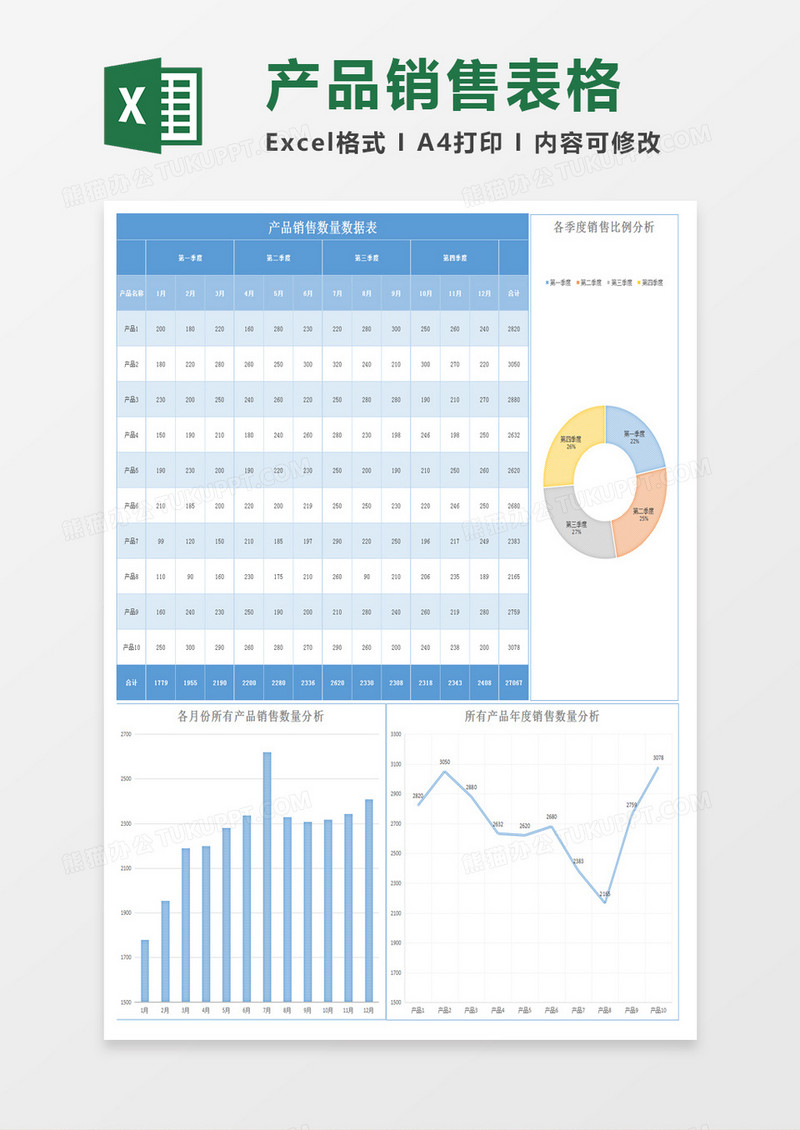 蓝色简约产品销售情况分析excel模板