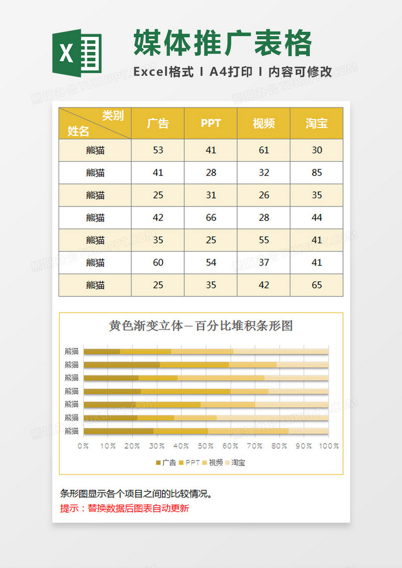 立体渐变百分比堆积条形图excel模板