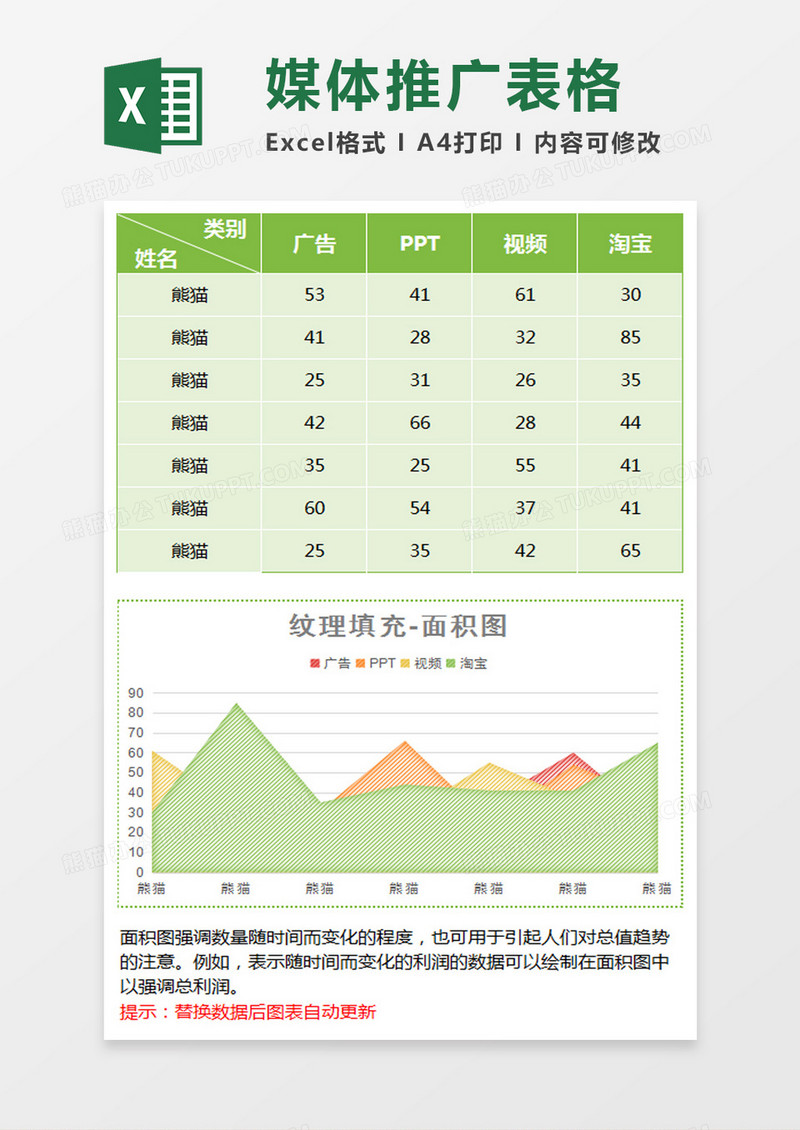 绿色雾面磨砂面积图excel模板