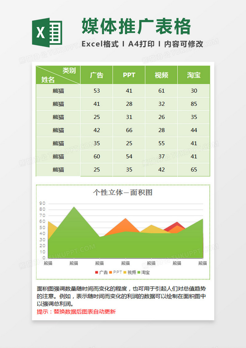 绿色个性立体面积图excel模板