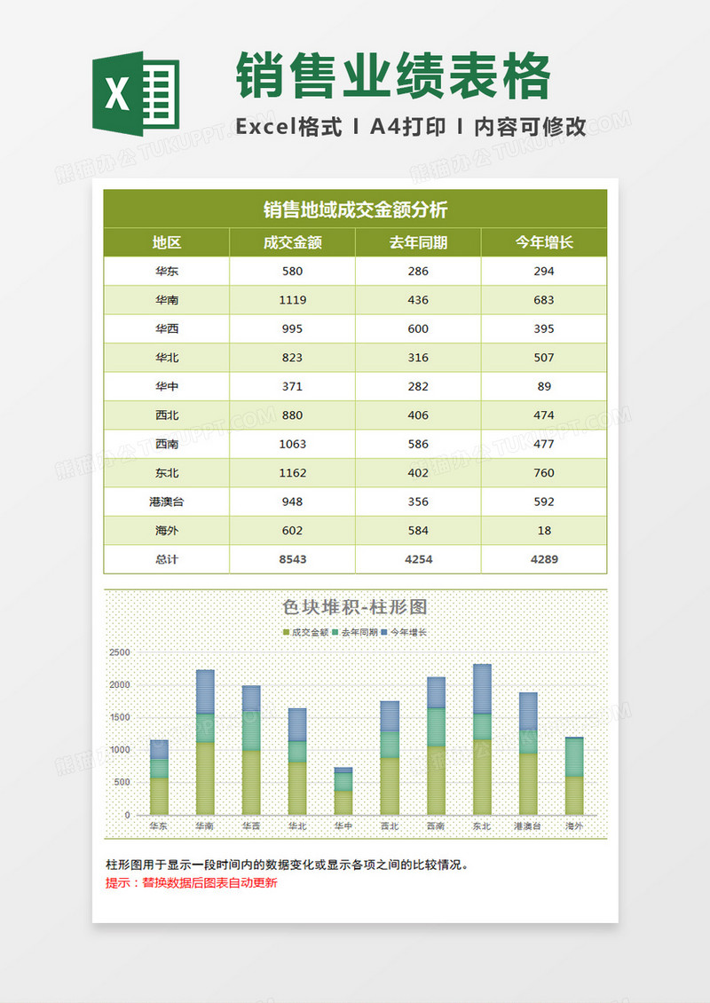 纹理地域销售堆积柱形图excel模板