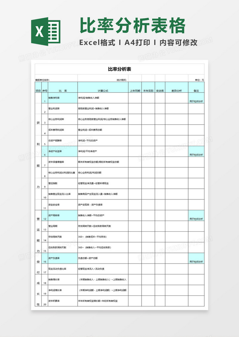 可视化比率分析表excel模板