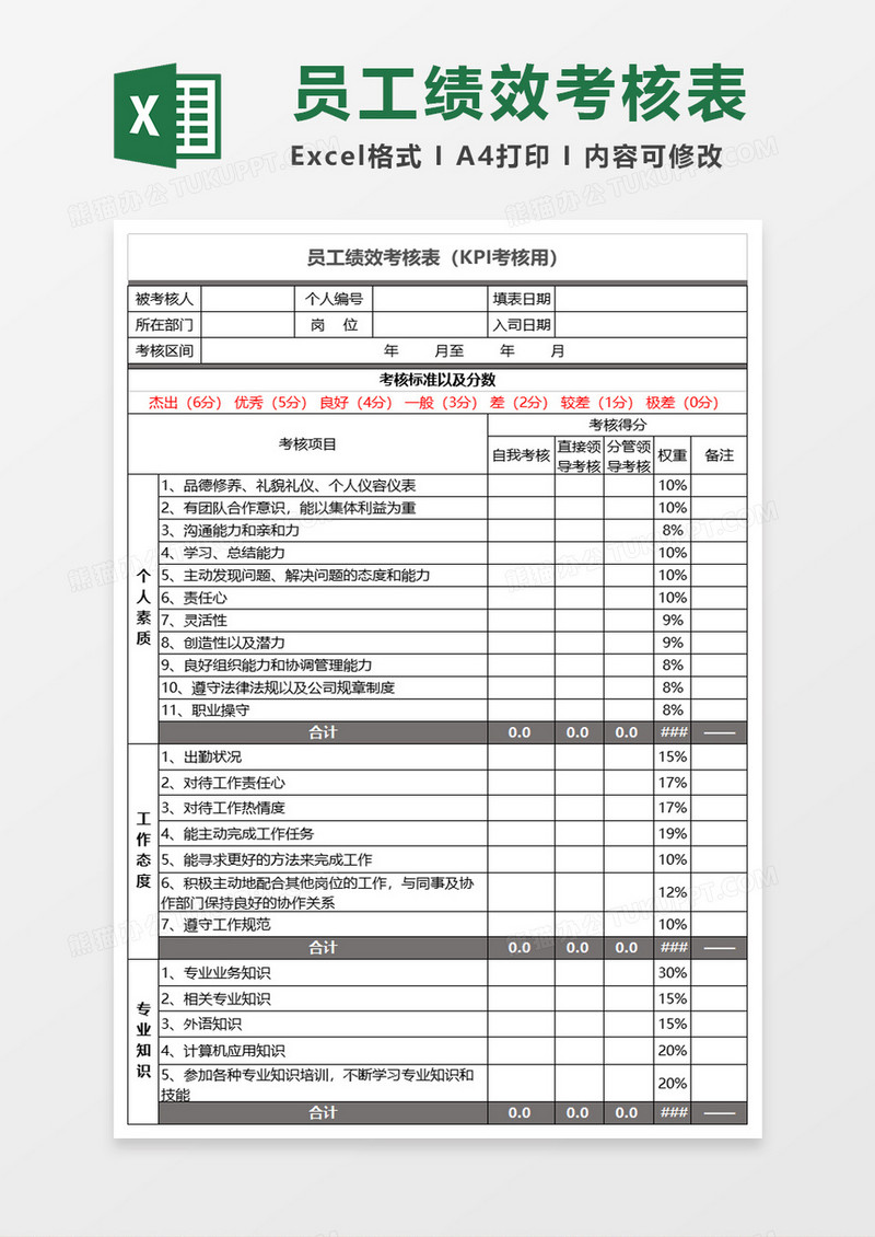 KPI绩效考核表excel模板