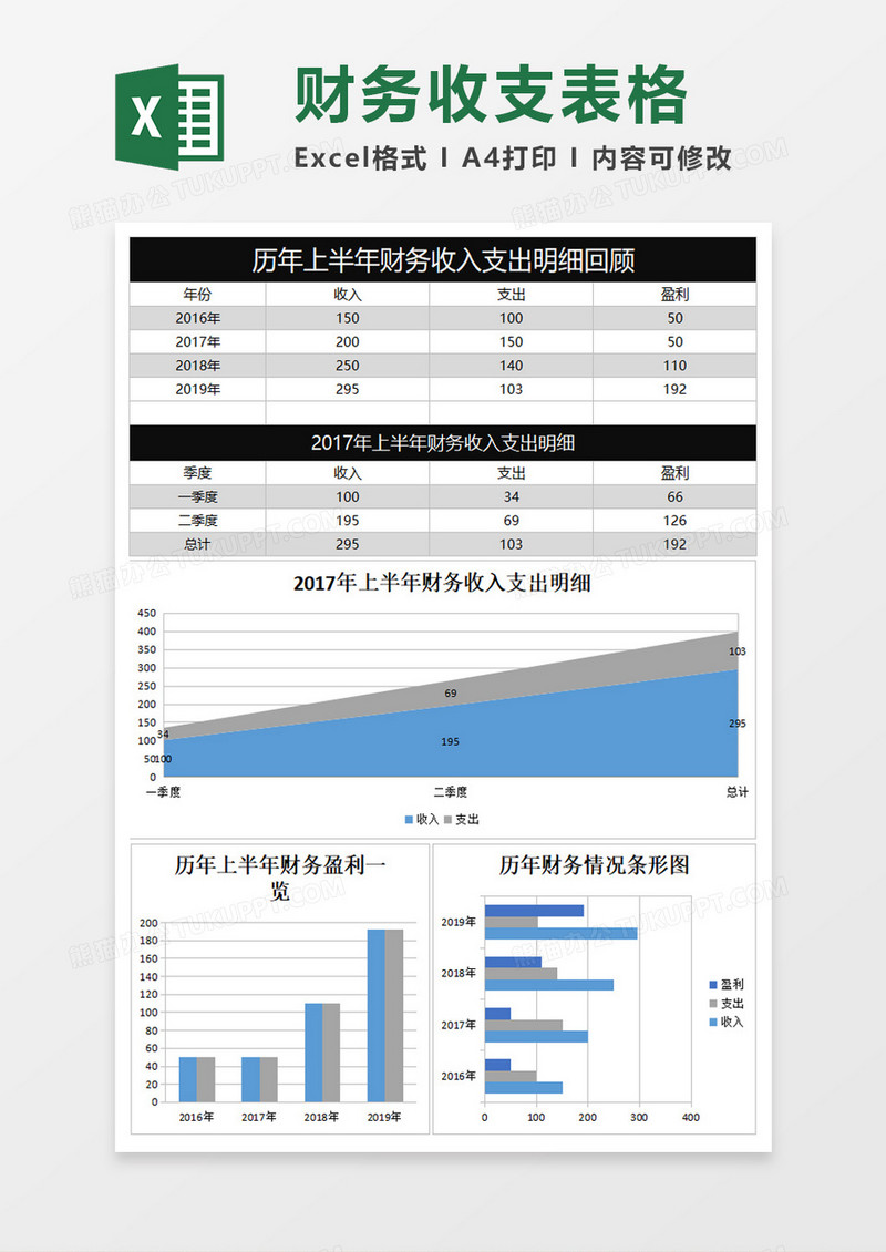 公司财务收入支出报告excel表格模板