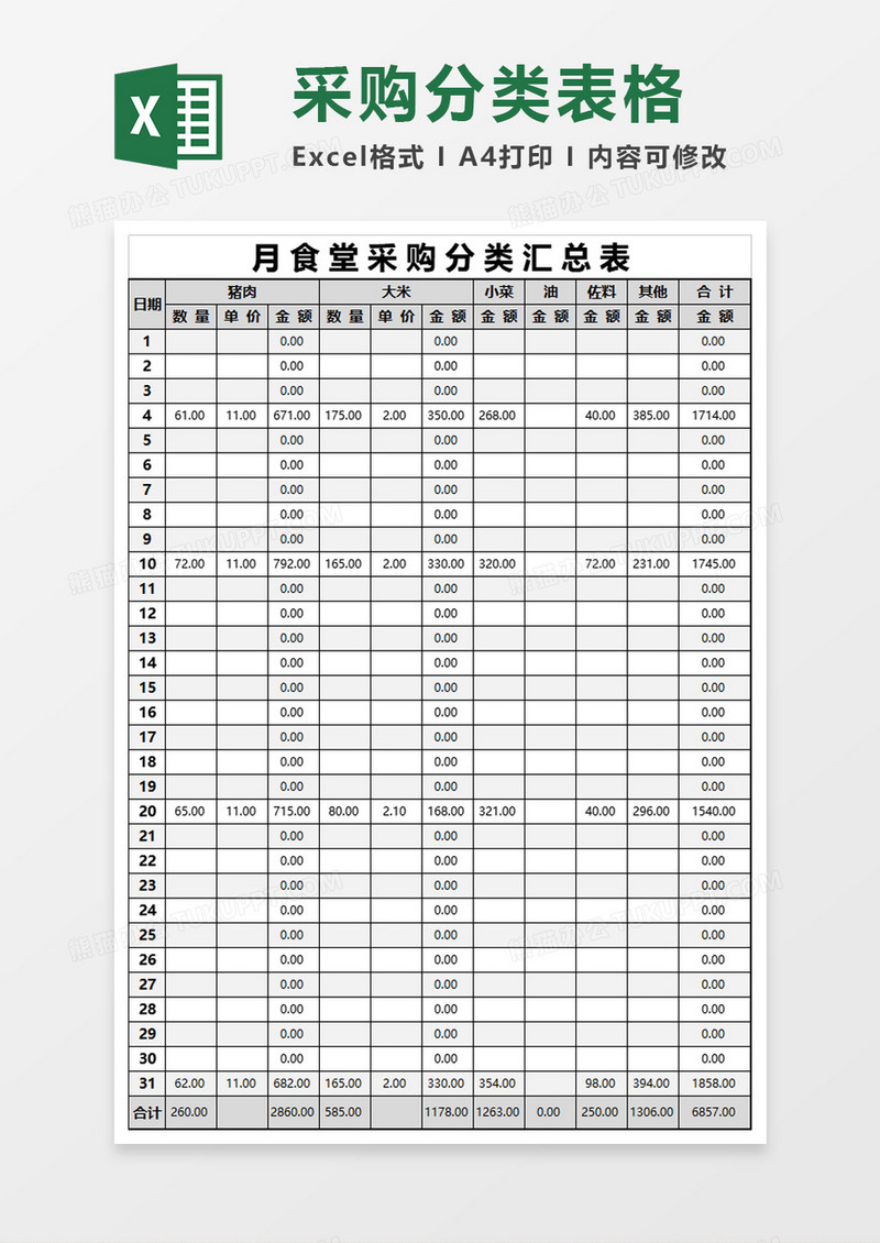 食堂采购分类汇总表excel模板