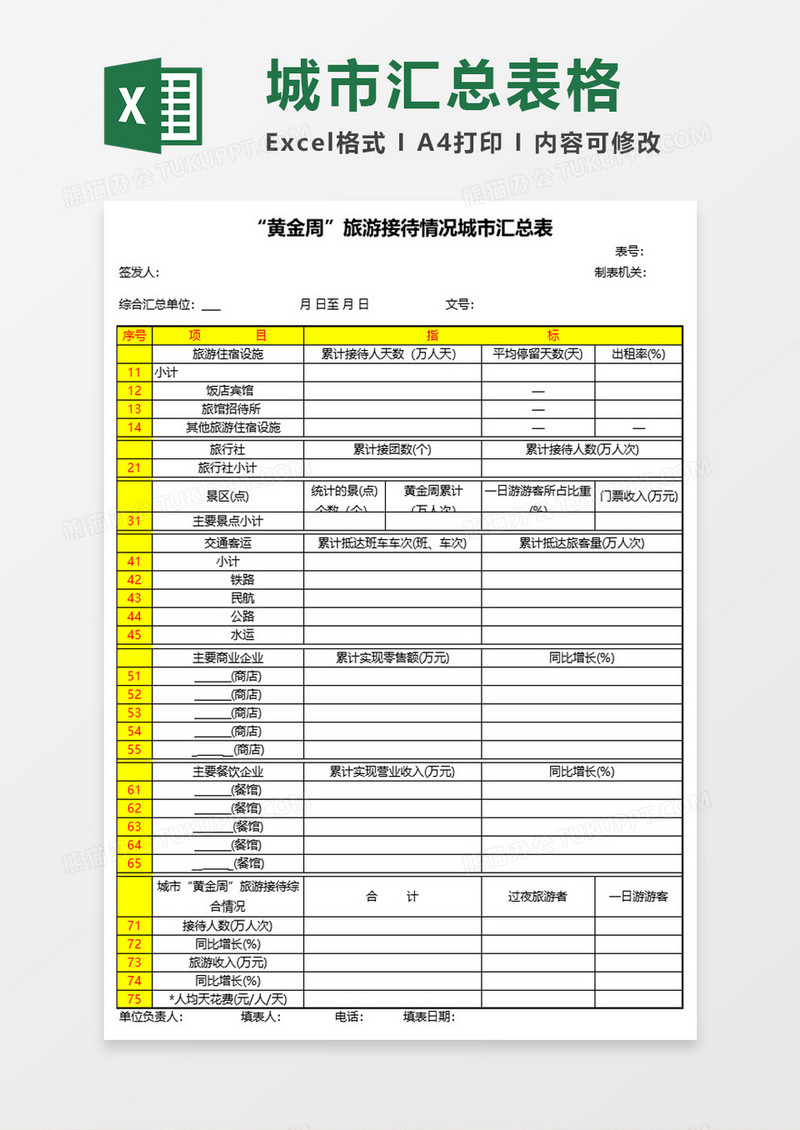 黄金周旅游接待情况城市汇总表excel模板