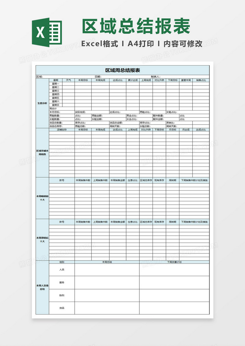 督导区域周销售报表excel模板