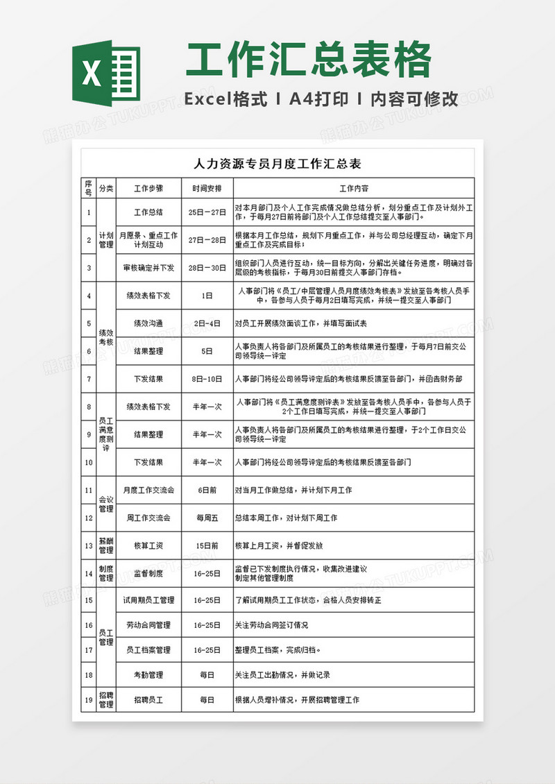 人力资源专员月度工作汇总excel模板