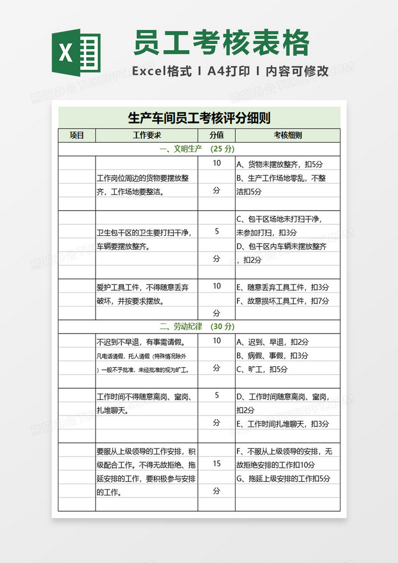 生产车间员工考核标准excel模板