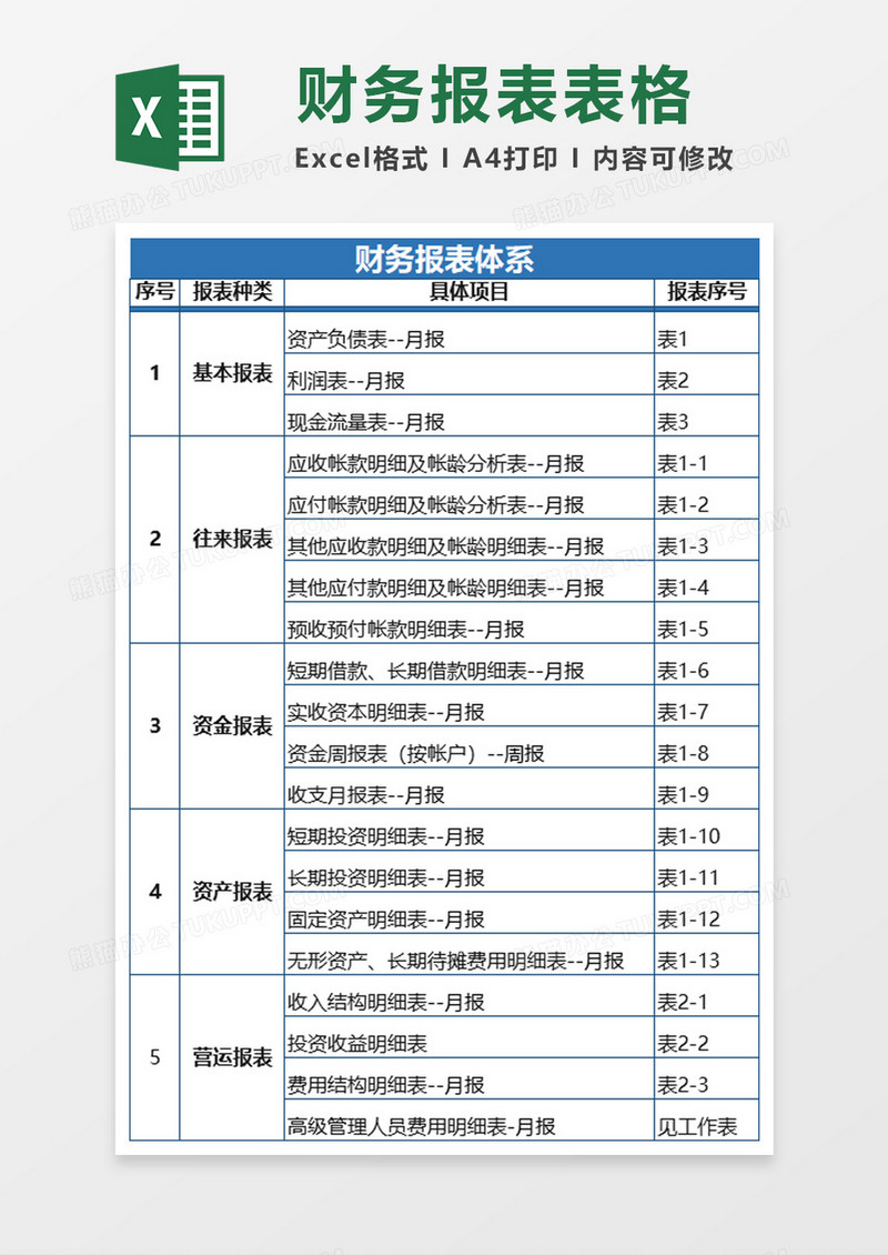 财务报表会计报表excel模板