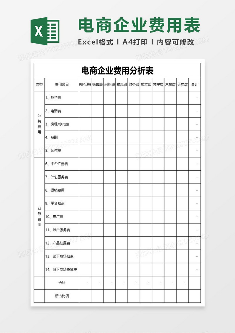 电商企业费用分析表excel模板