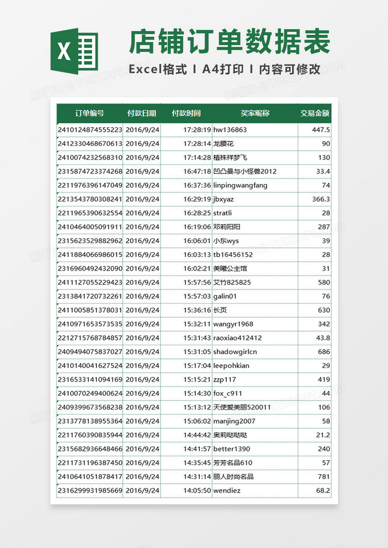 店铺订单数据表excel模板