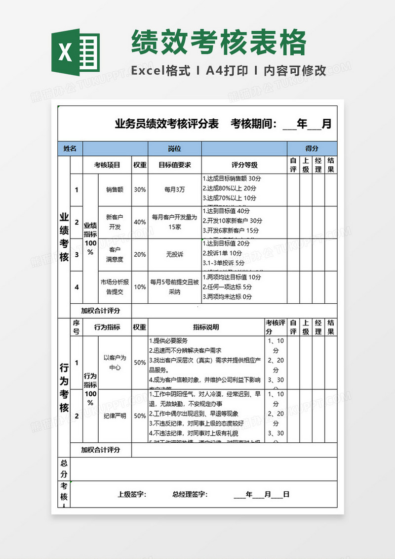 绩效考核表格excel模板