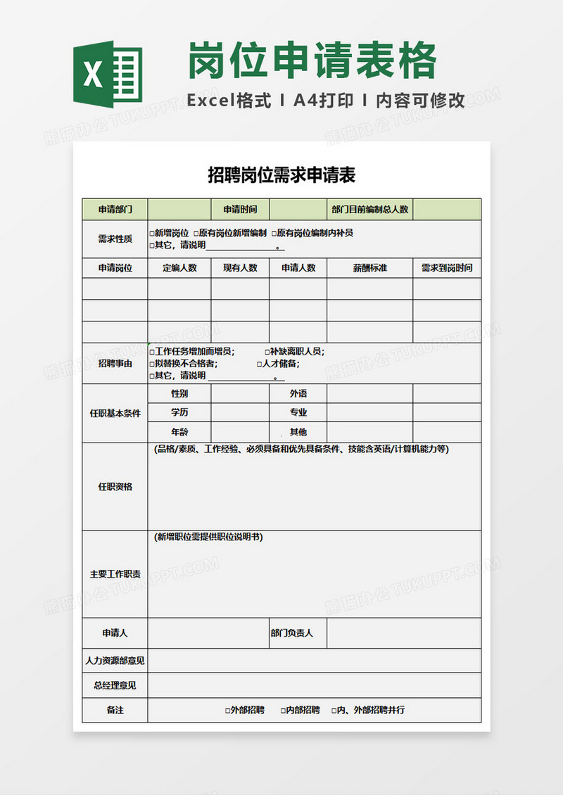 招聘岗位需求申请表