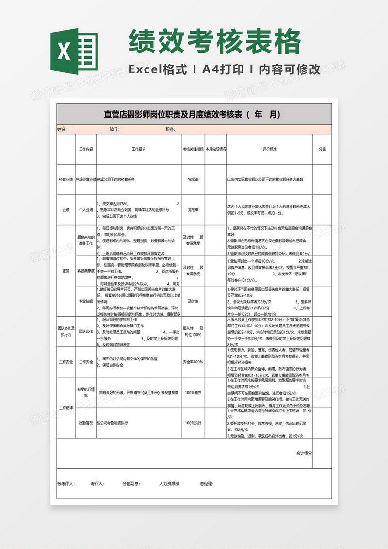 岗位职责及月度绩效考核表