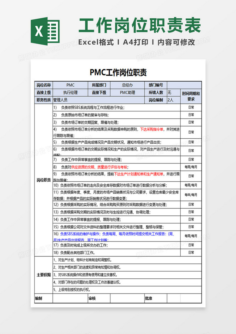 PMC工作岗位职责表excel模板