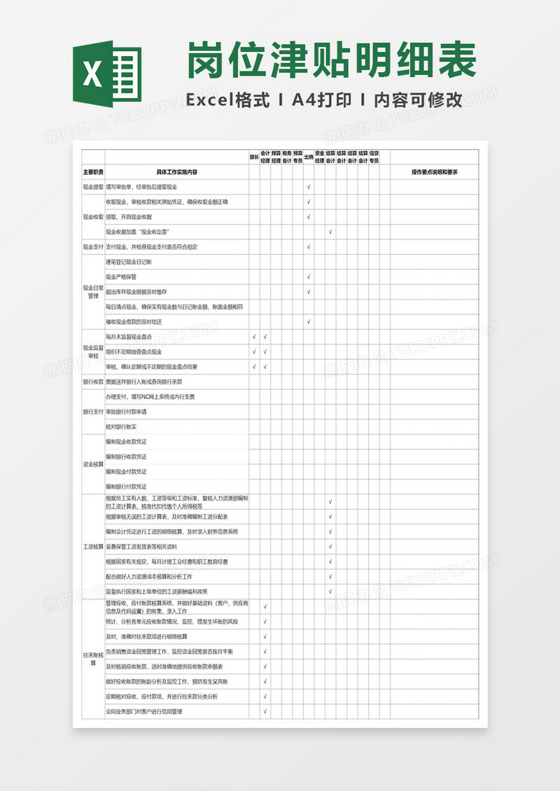 岗位津贴明细表excel模板