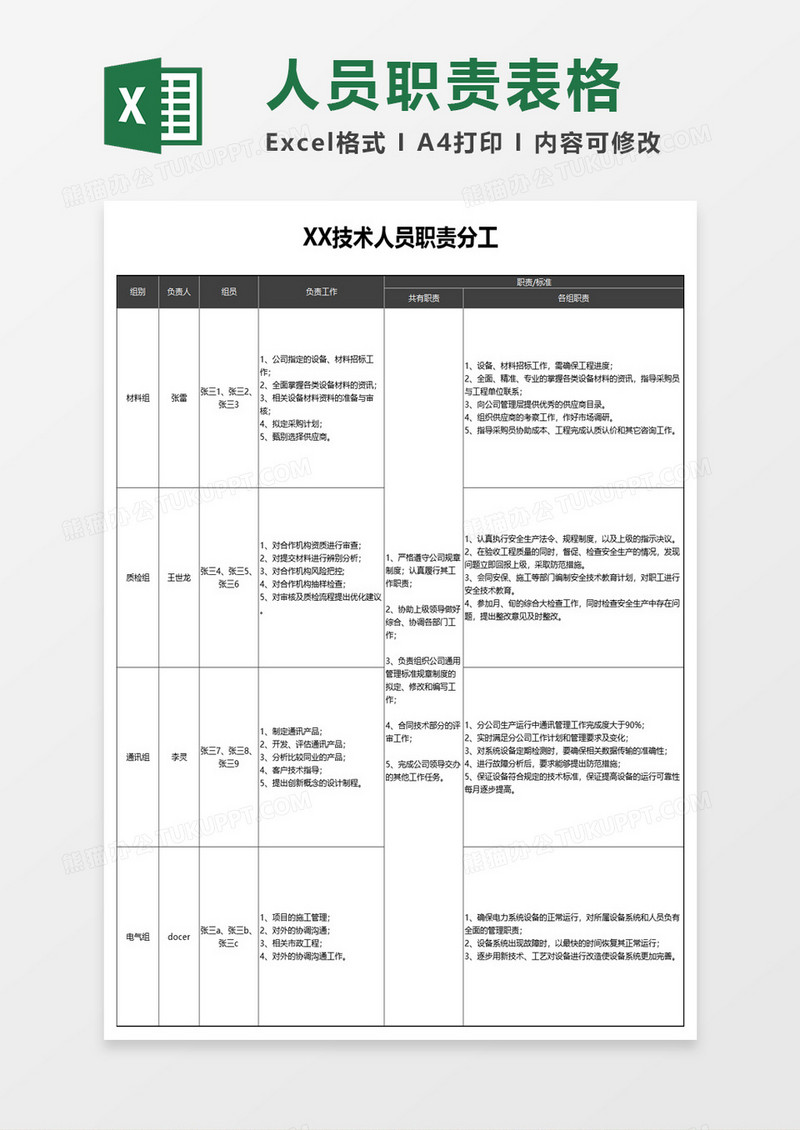 技术人员职责分工excel模板