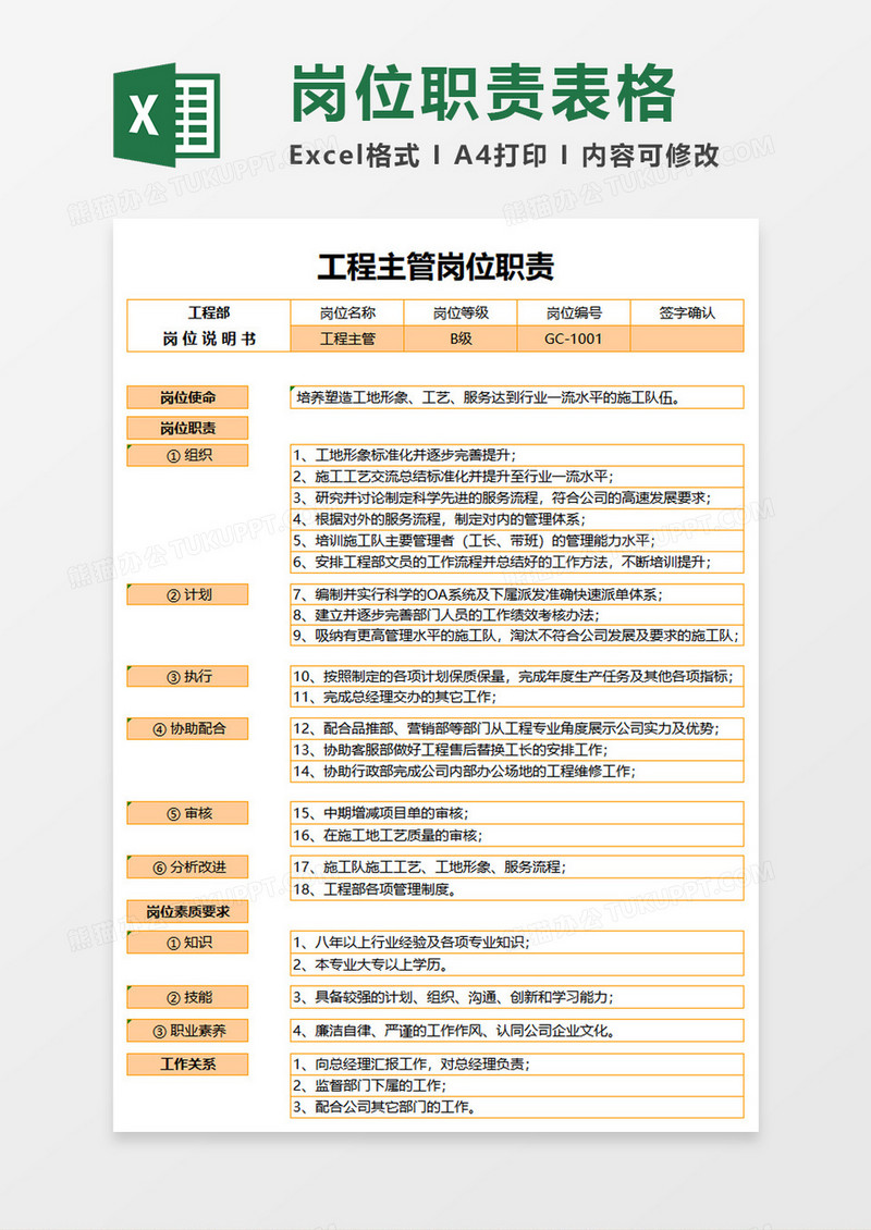 工程主管岗位职责excel模板