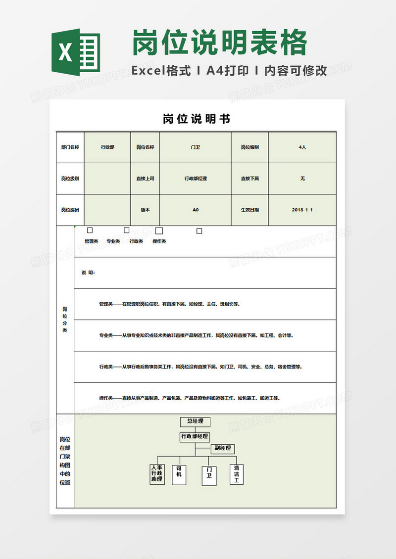 岗位说明书表格excel模板