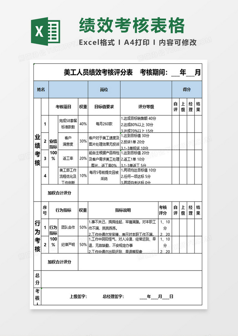 美工人员绩效考核评分表