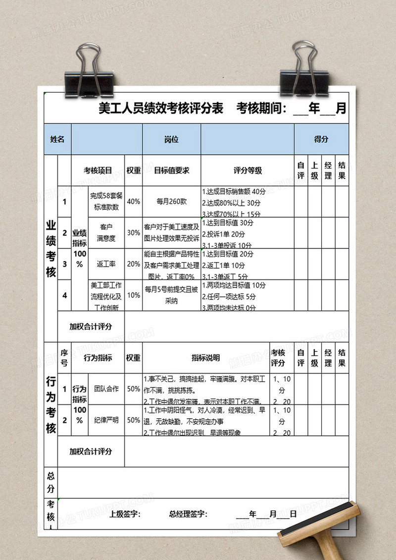 美工人员绩效考核评分表