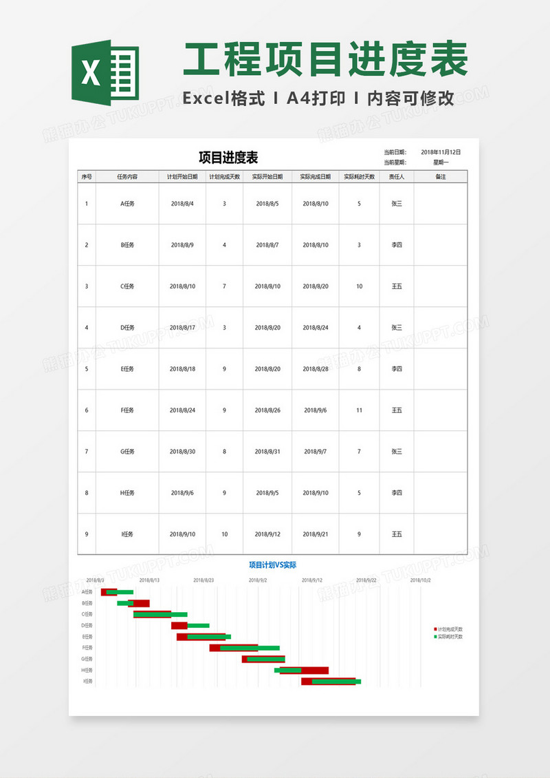 工程项目进度管理甘特图excel模板