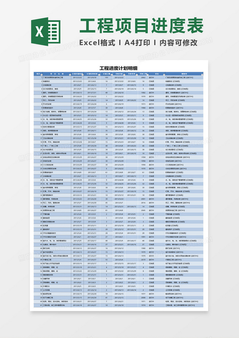 各个工程项目进度情况跟踪excel模板