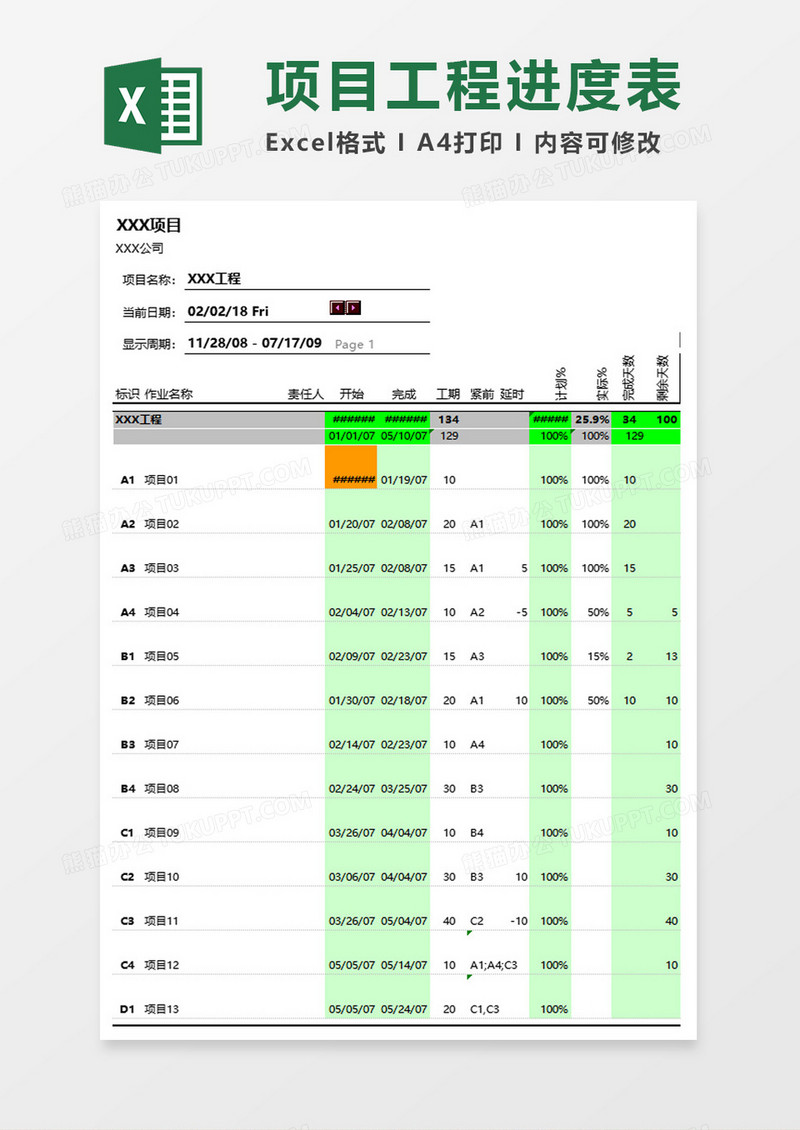 各个项目工程进度汇总甘特图excel模板