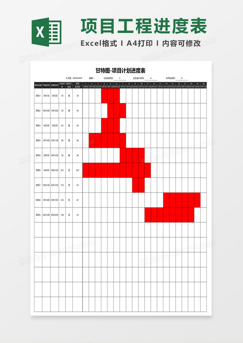 项目工程进度表甘特图excel模板