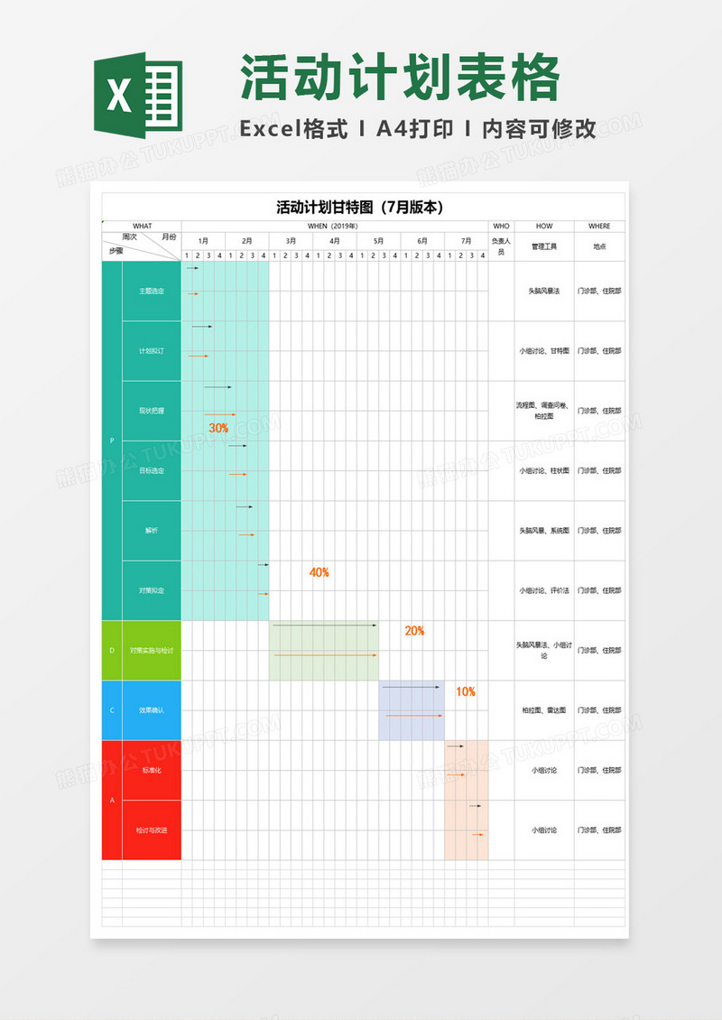 活动计划甘特图excel模板