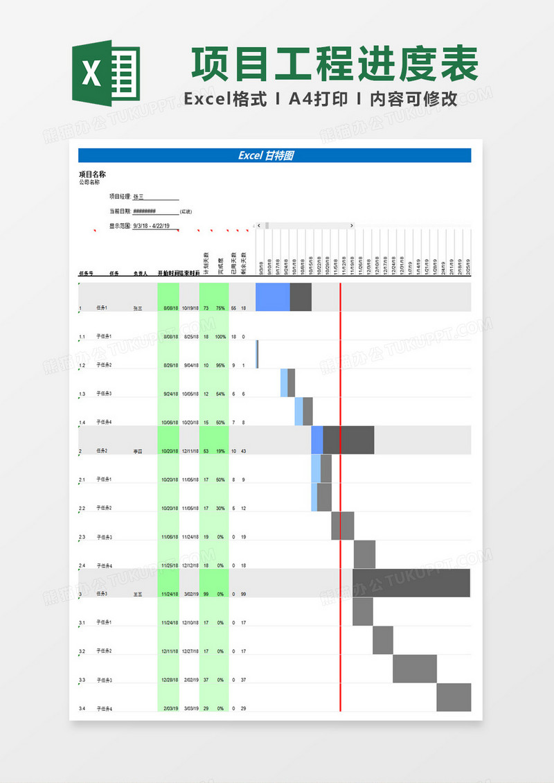项目时间节点把控甘特图工程进度表excel模板
