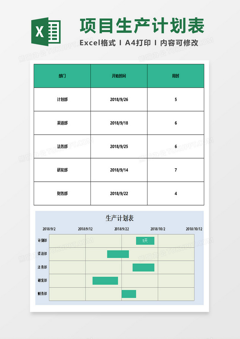 项目生产计划表excel模板