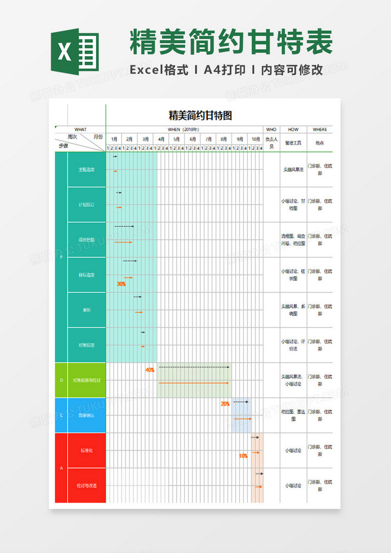 项目工程进度计划表甘特图格excel模板