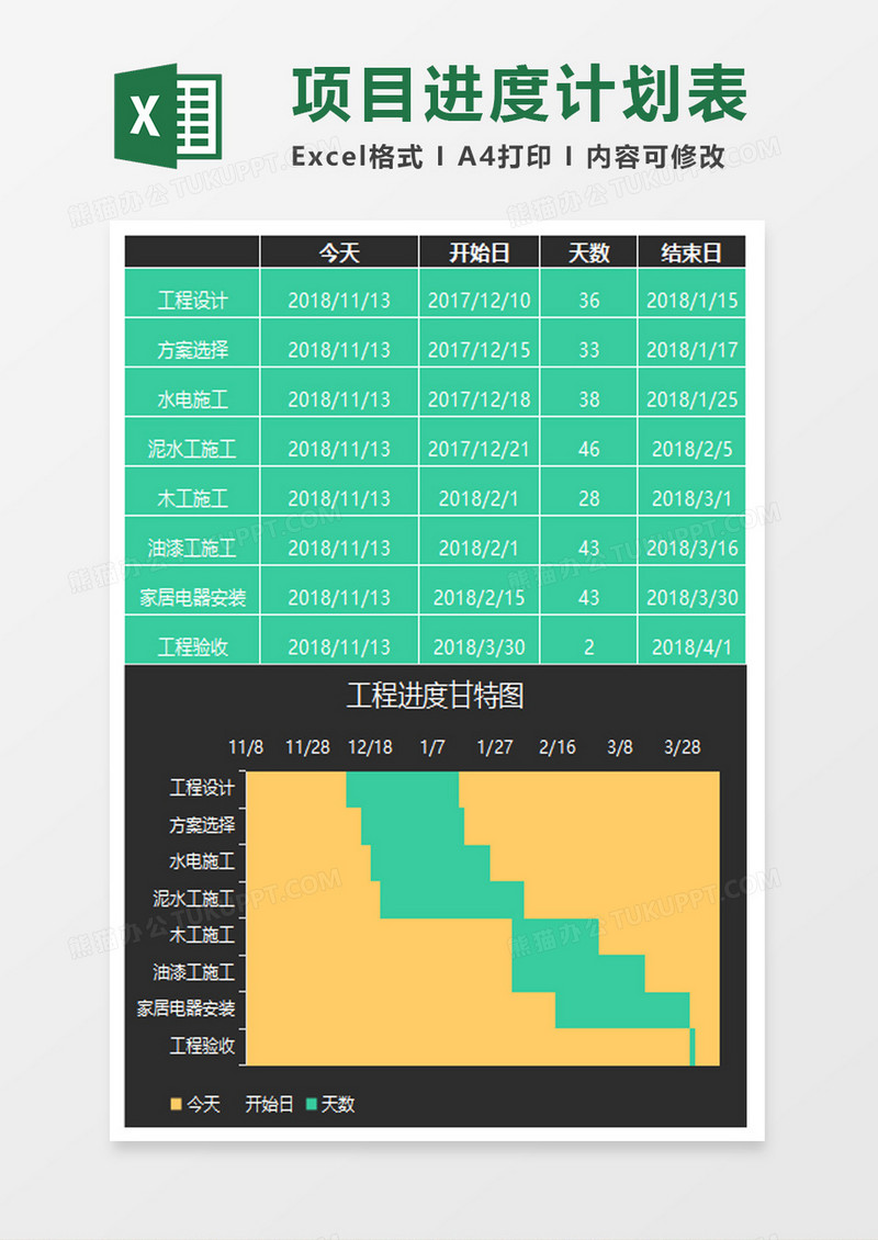 项目进度计划表excel模板