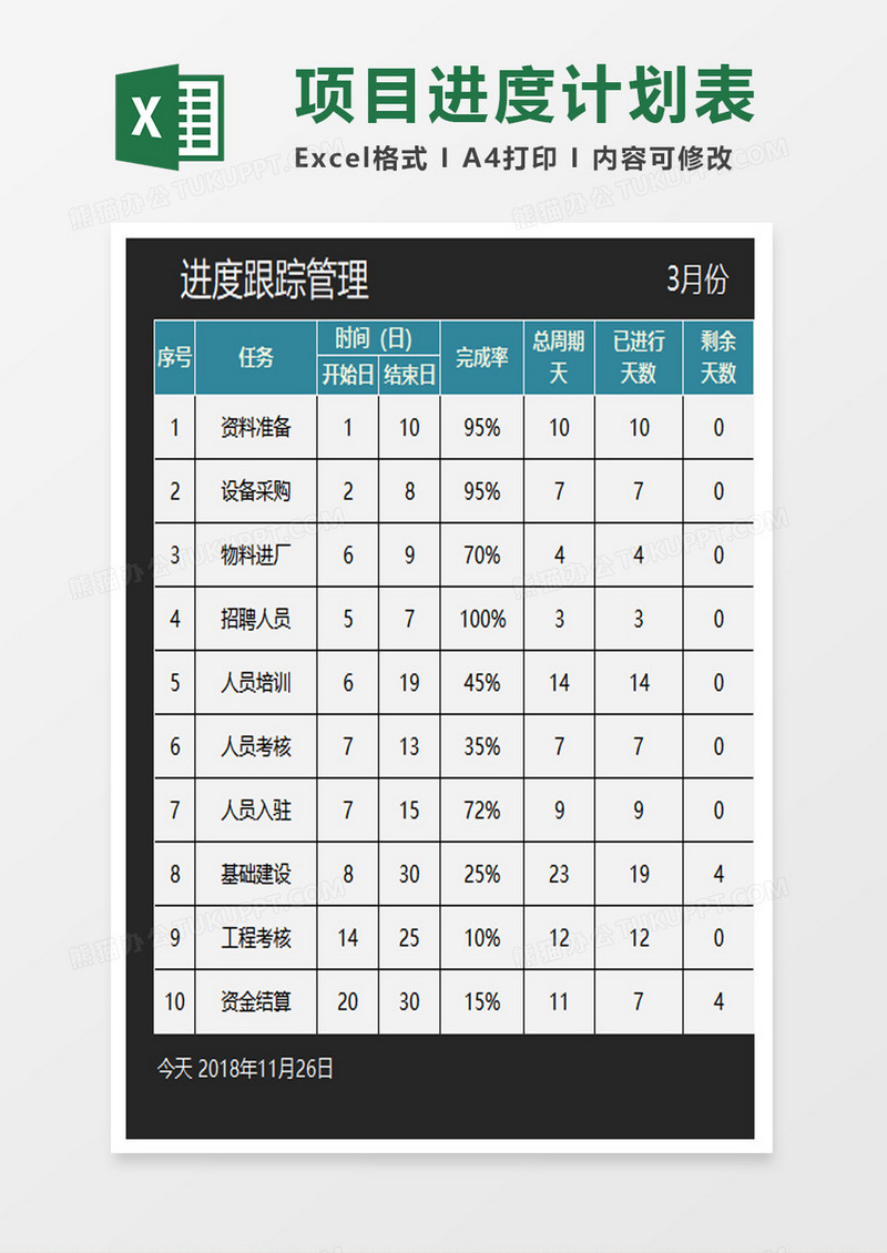 公司项目进度计划甘特图excel模板