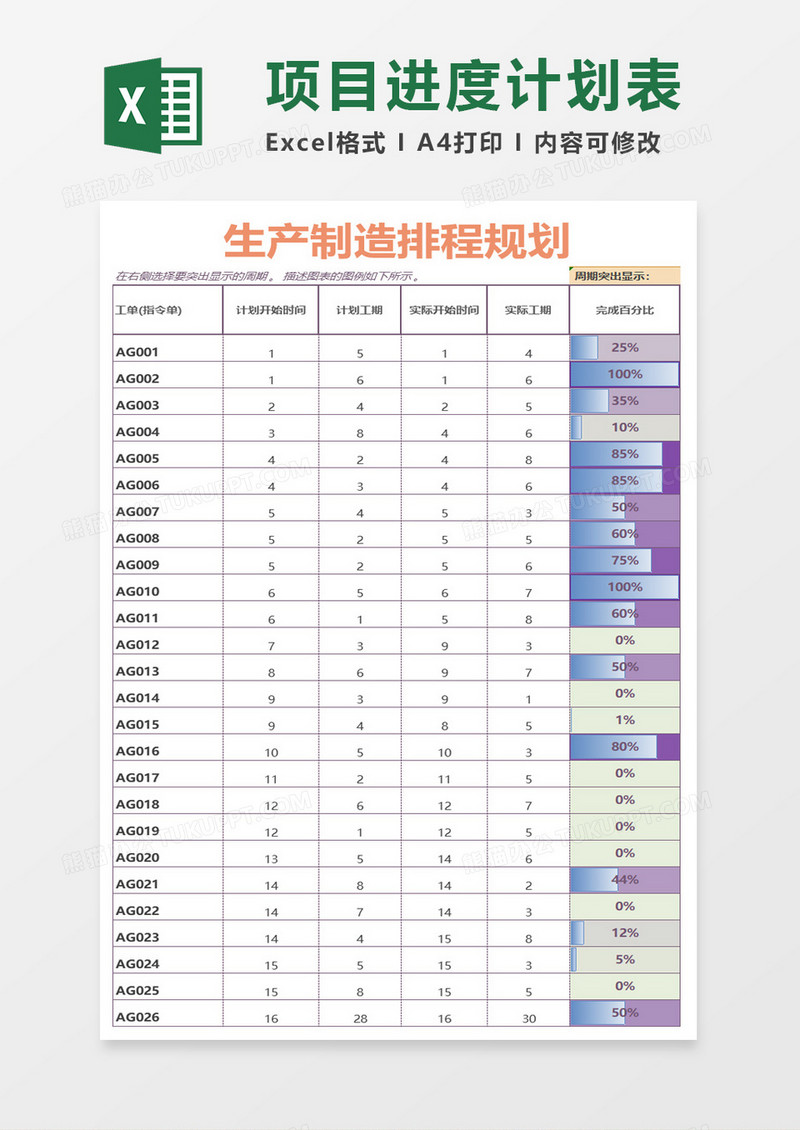 生产制造安排表甘特图表excel模板 