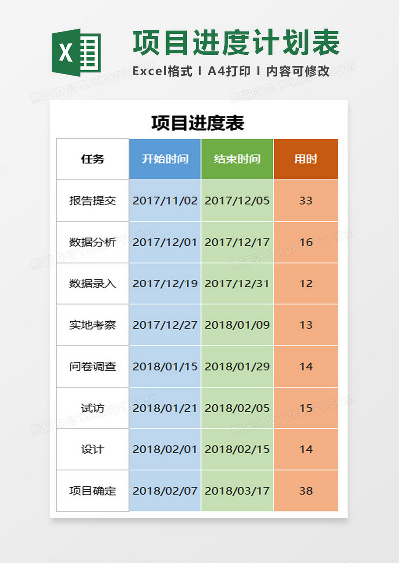 项目进度工程甘特图表excel模板