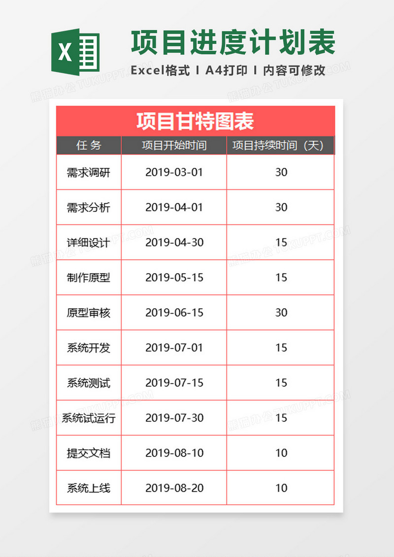 项目工程进度甘特图表格excel模板