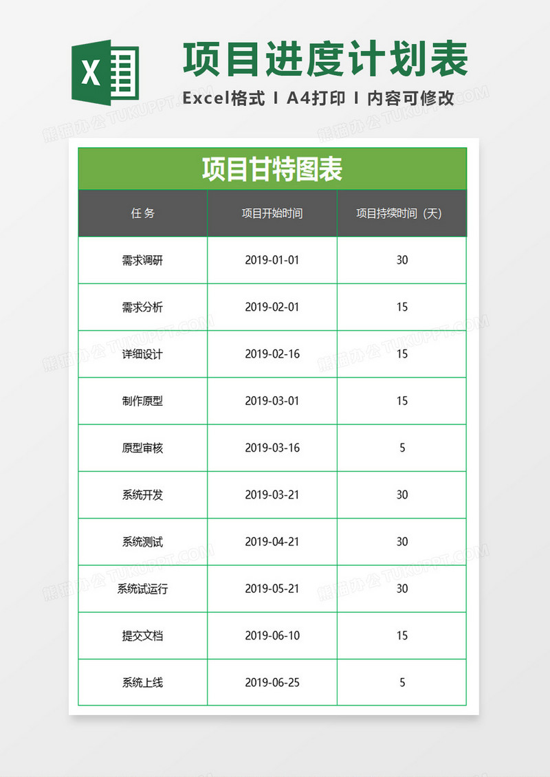 项目工程进度甘特图excel模板