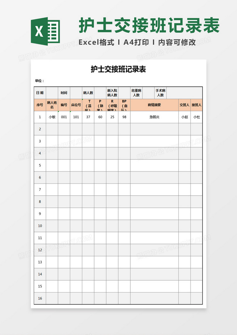护士交接班记录表