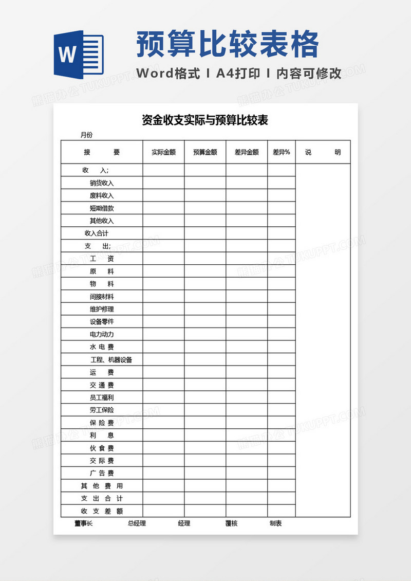 资金收支实际与预算比较表word模板