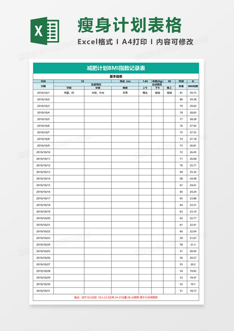 减肥计划BMI指数记录表