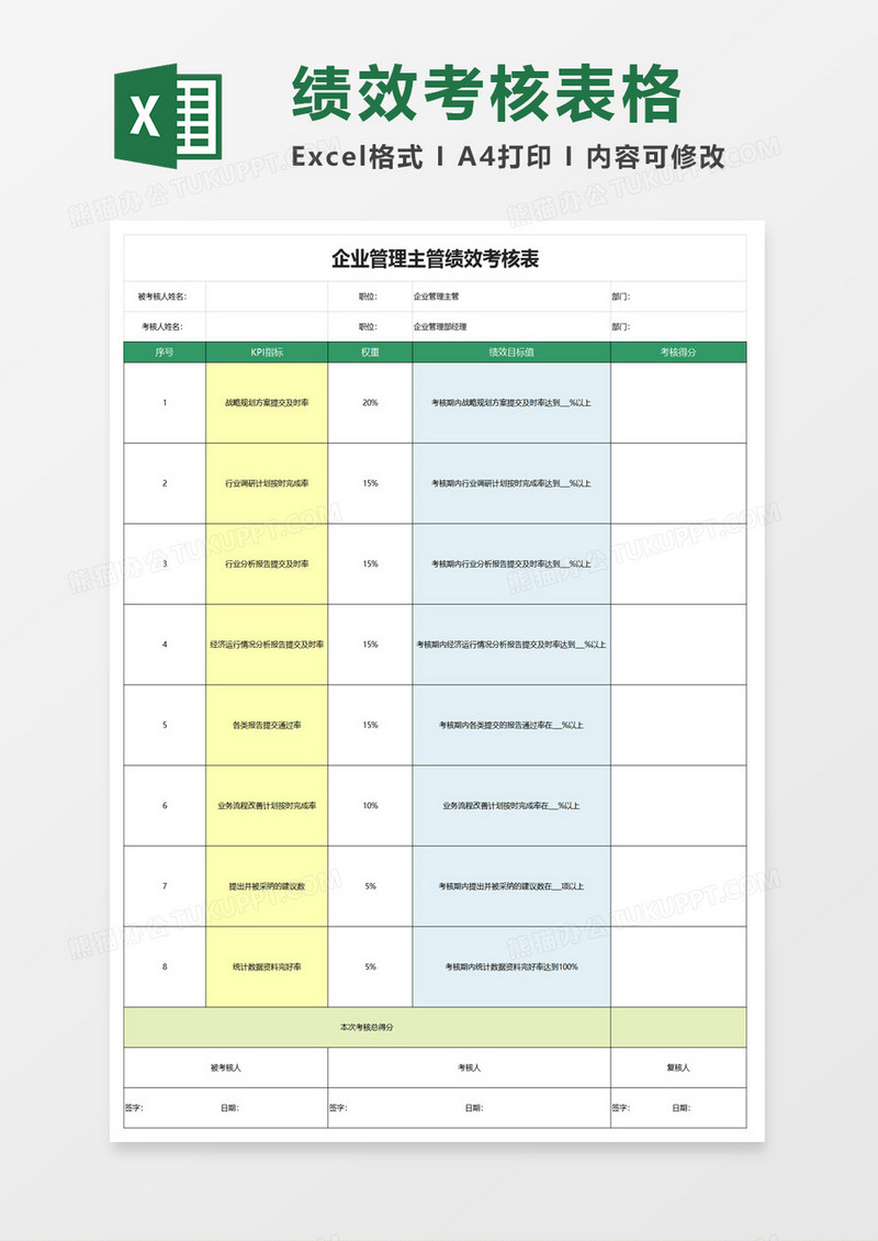 企业管理主管绩效考核表