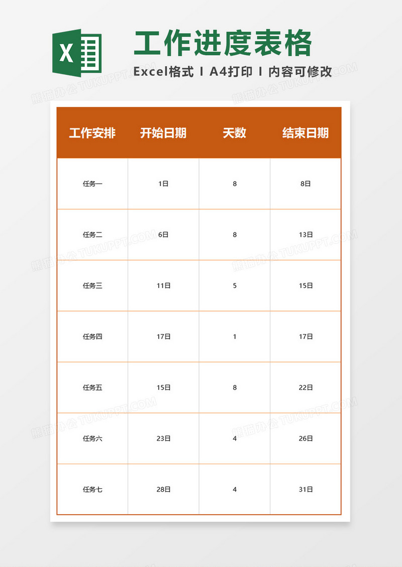 可视化工作进度图表excel模板