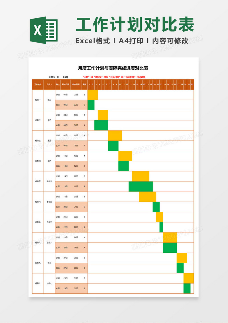 月度工作计划与实际完成进度对比表excel模板