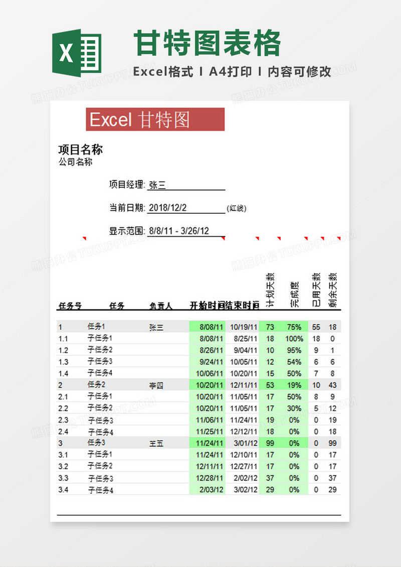 甘特图模板计划进度自动计算Excel模板